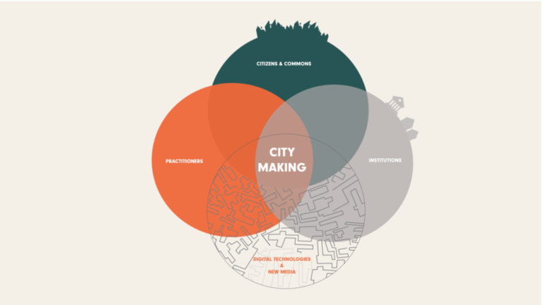 Collaborative city-making in the platform society